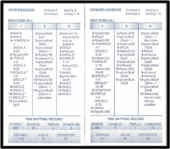 1990 Strat O Matic New York Mets Team Set 28 Cards Won 91 Lost 71