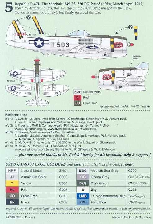 Rising Decals 1 72 Allied Fighters Over The Mediterranean