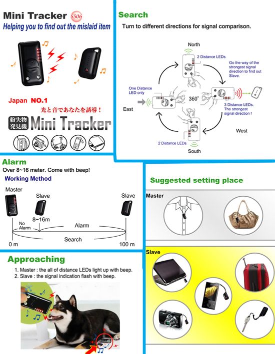 Artec S506 Mini Tracker Helping You to Find Mislaids