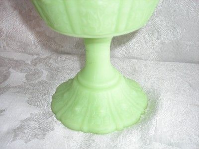 Fenton 9185 Lime Sherbet Paneled Daisy Candy Box w Lid