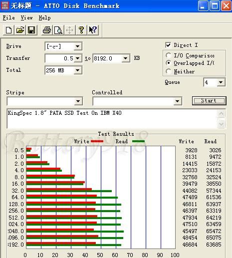  NEW Getestet Original Interne Kingspec SSD Solid State