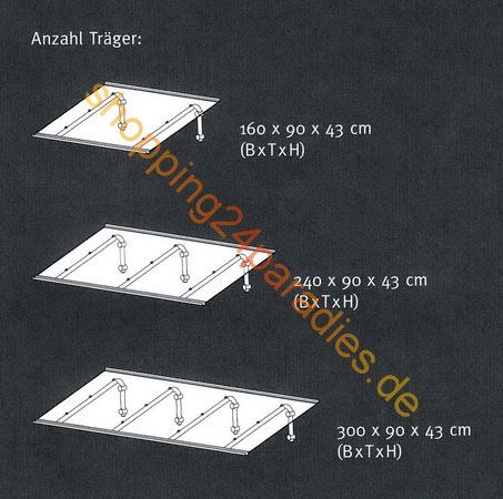 Bis 160 cm 2 Tragarme   bis 240 cm 3 Tragarme   bis 300 cm 4 Tragarme