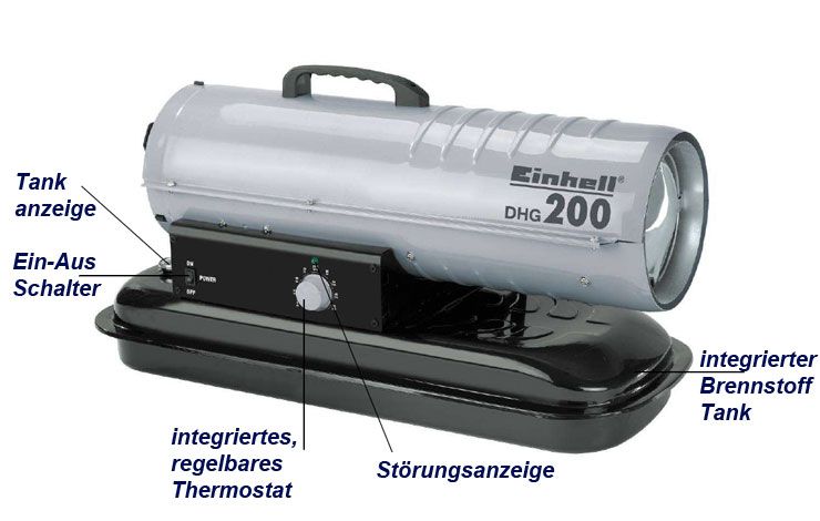 EINHELL DHG 200 DIESEL HEIßLUFTGENERATOR ÖLHEIZER ÖLHEIZGEBLÄSE